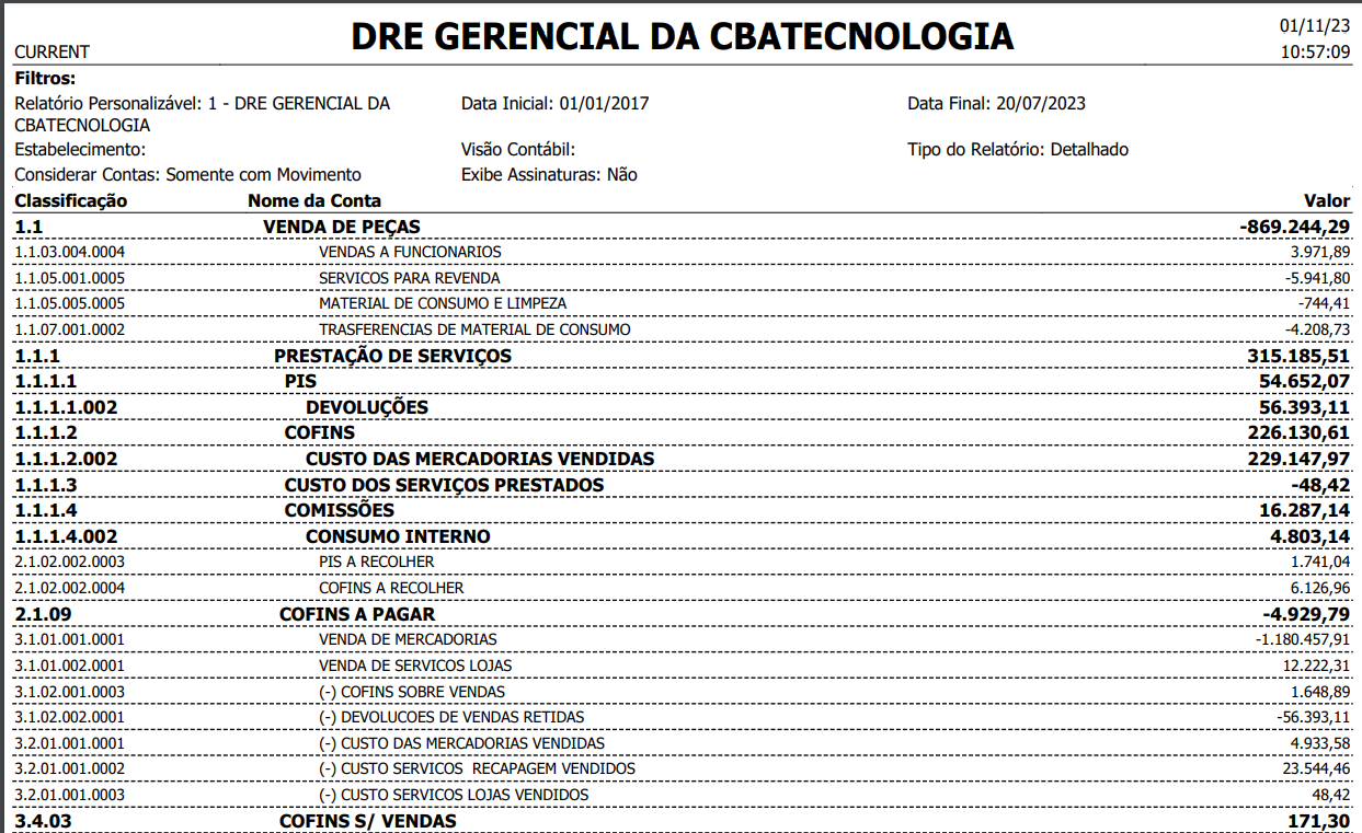 5 ideias de títulos:
1. DRE: O Guia Completo para Entender o Resultado da Sua Empresa
2. Desmistificando a DRE: Como Analisar o Desempenho Financeiro do Seu Negócio
3. DRE na Prática: Passo a Passo para Elaborar seu Demonstrativo de Resultado
4. DRE vs. Fluxo de Caixa: Entenda as Diferenças Cruciais
5. A Importância da DRE para a Tomada de Decisão e o Crescimento Empresarial