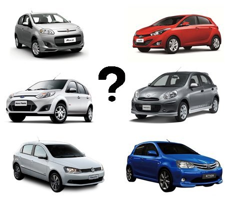 Guia Completo de Financiamento para seu Primeiro Carro