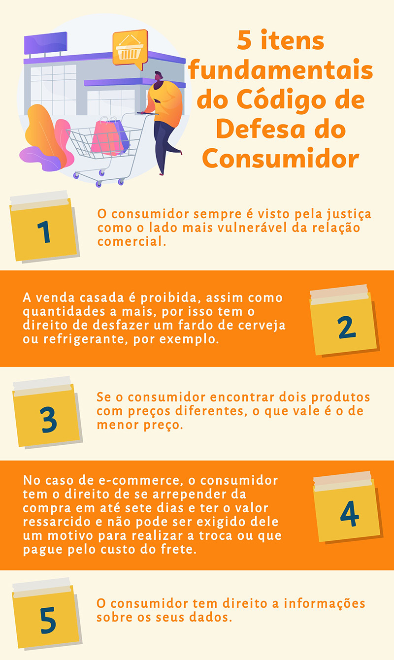 direito do consumidor para lojistas