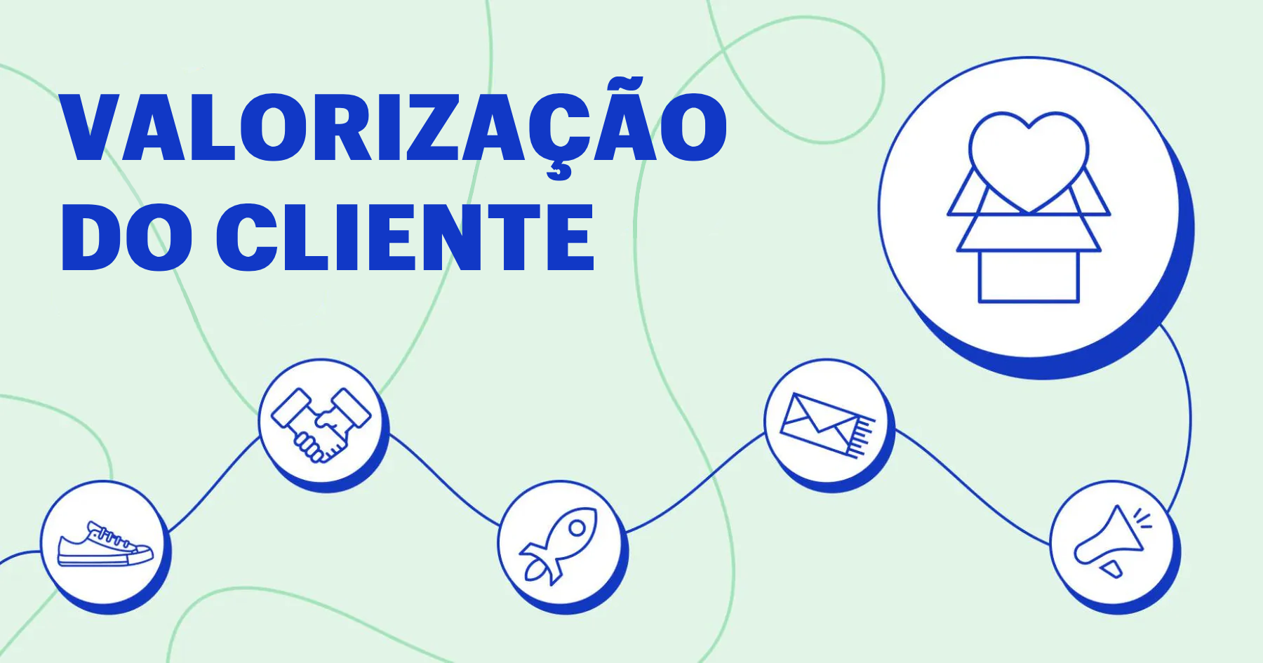 Direitos do Lojista: Quando Recusar uma Solicitação do Cliente