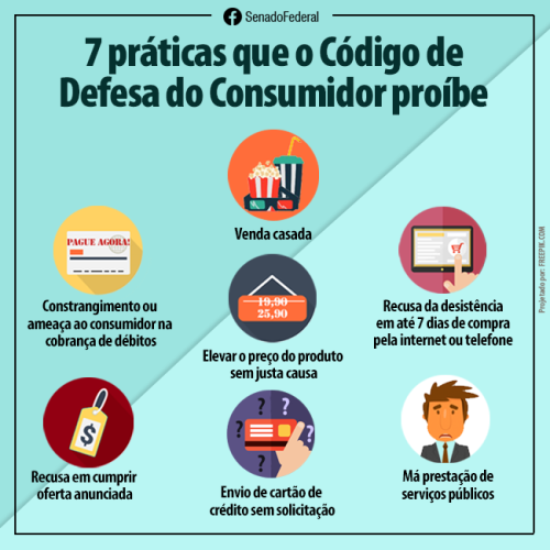 O Que o CDC Realmente Diz Sobre Garantia de Produtos?