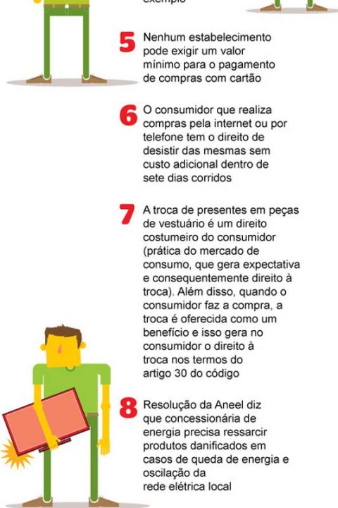 Direitos do Lojista: Quando Recusar uma Solicitação do Cliente