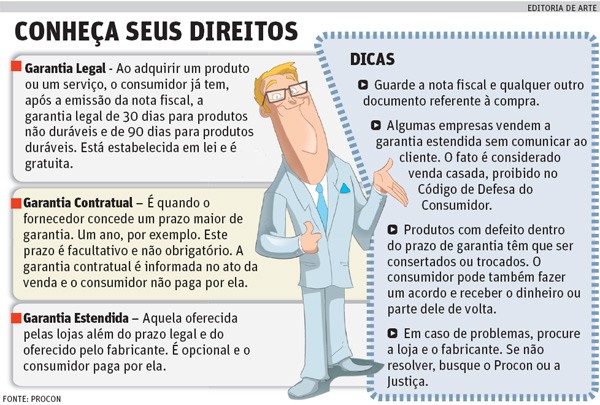 Guia Completo: Como Lidar com Trocas e Devoluções no Varejo