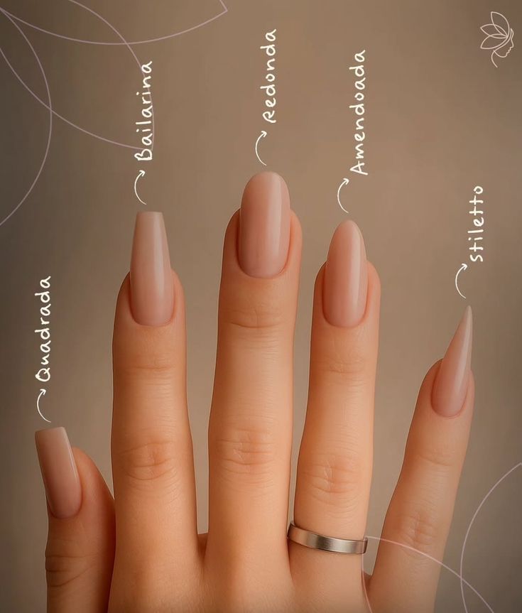 Como Escolher o Formato de Unha Perfeito para o Seu Tipo de Dedo