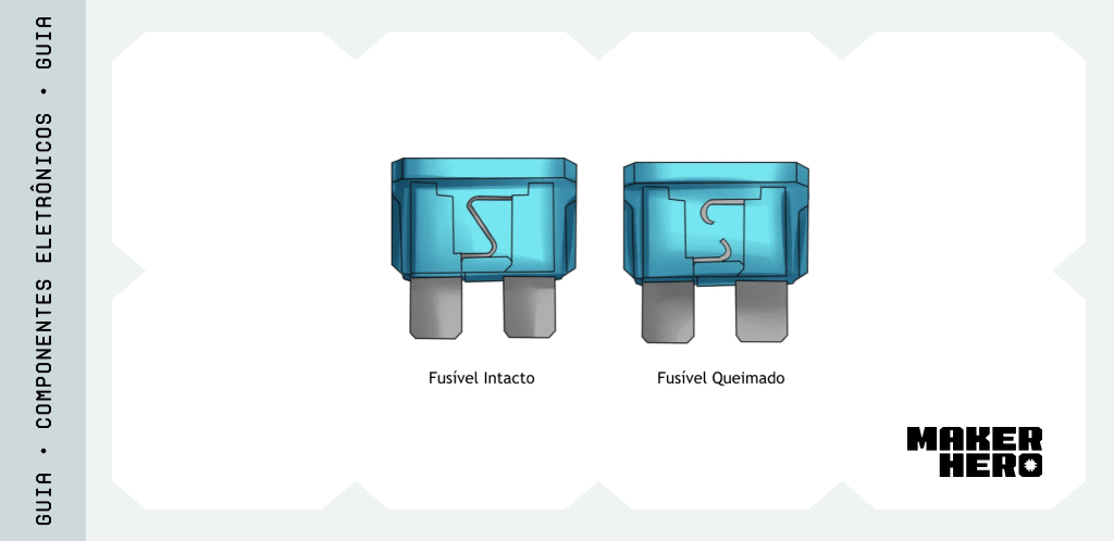 fusivel queimado