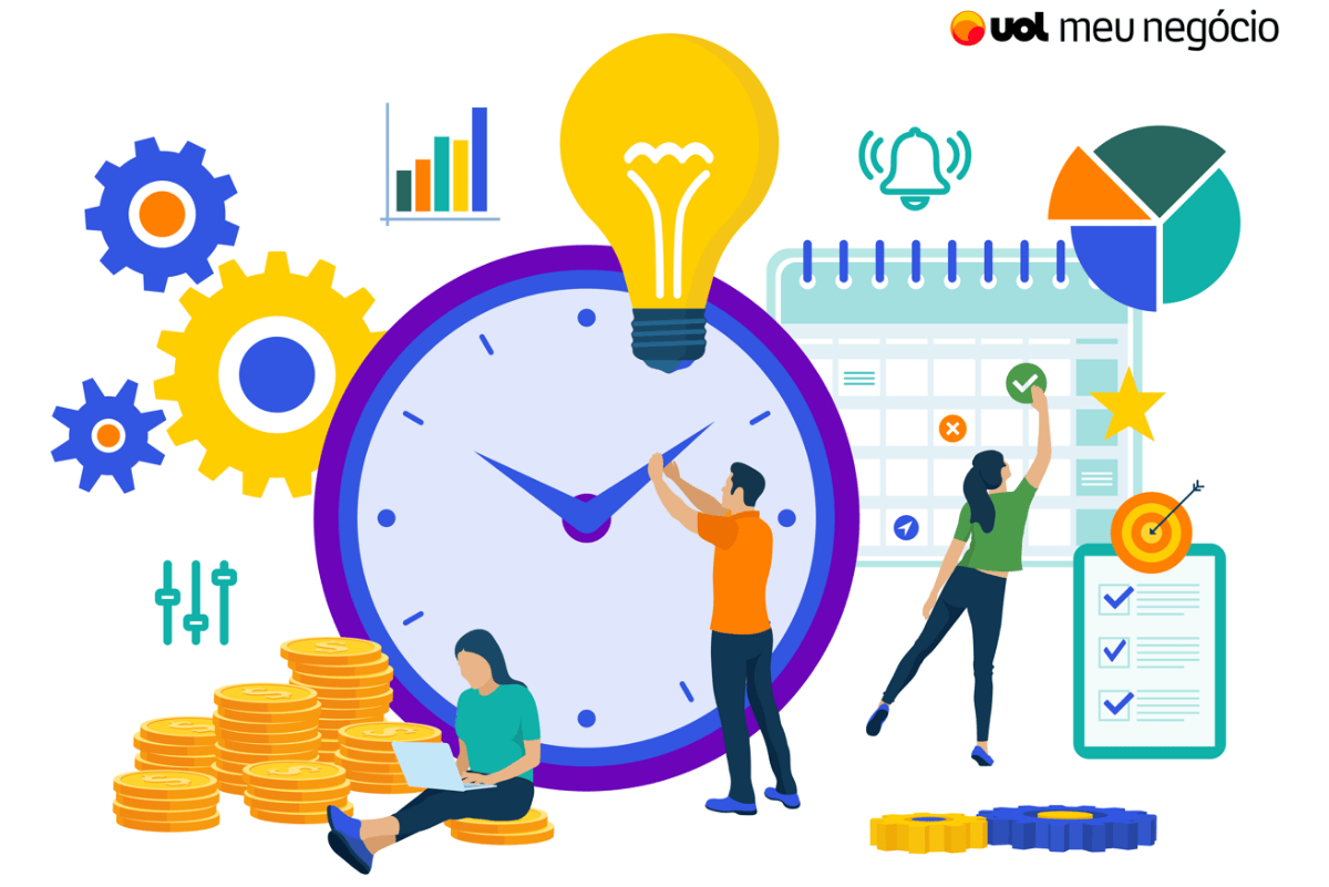 gestão do tempo para empreendedores