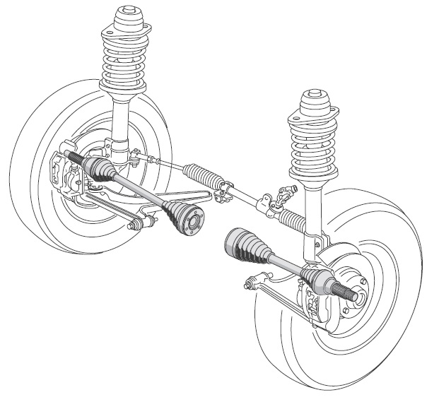 Diagnóstico Rápido: Testes Simples para Saber se a Homocinética Está Ruim