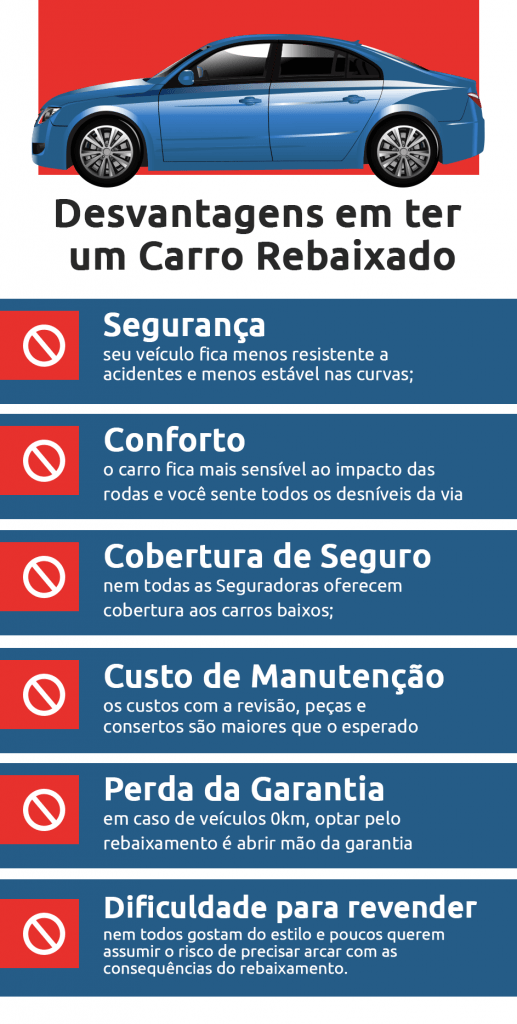 legalizar carro rebaixado
