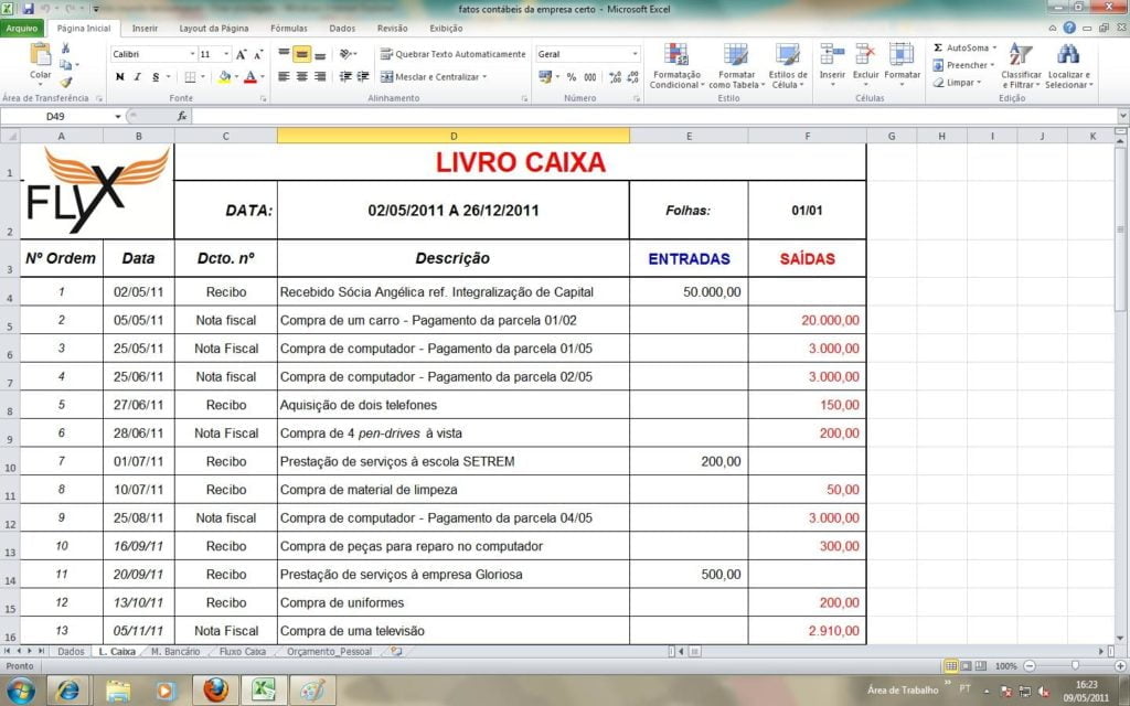 MEI Descomplicado: Entenda suas Obrigações Fiscais e Contábeis