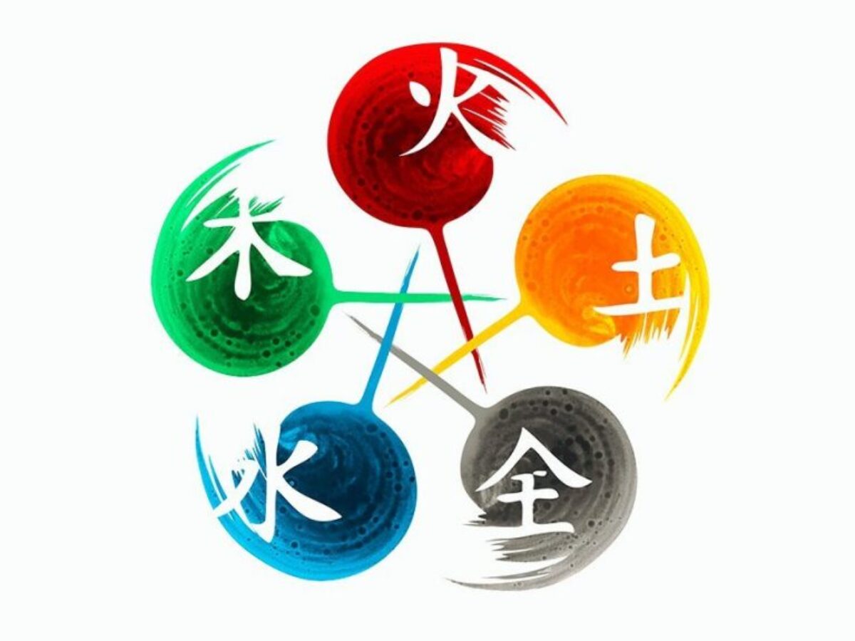 Gua Sha: A Técnica Milenar Chinesa para Rejuvenescimento Facial