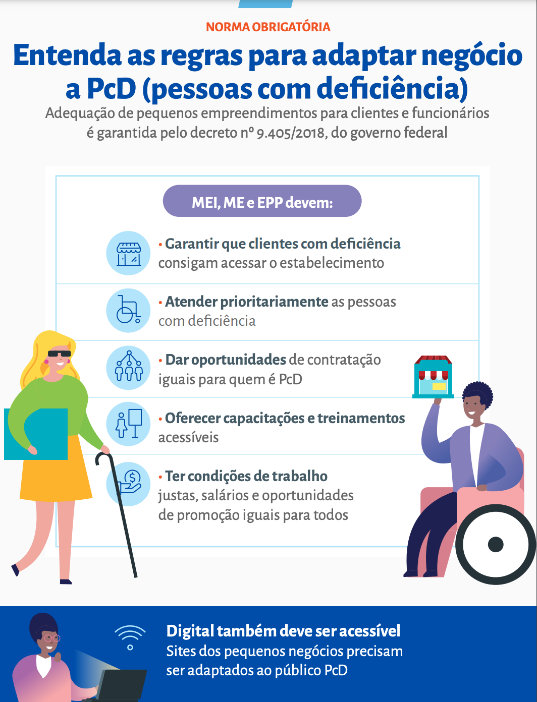 MEI e a contratação de pessoa com deficiência
