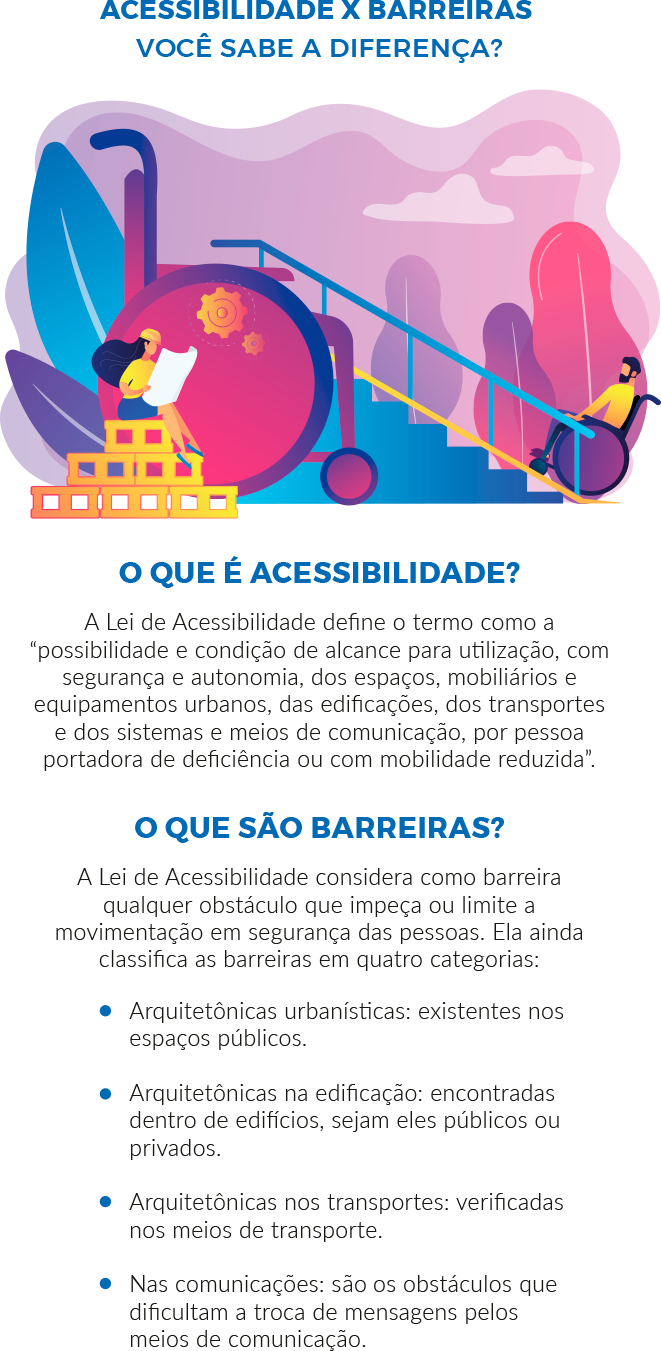 Guia Completo: Como o MEI Pode Contratar um Funcionário PcD