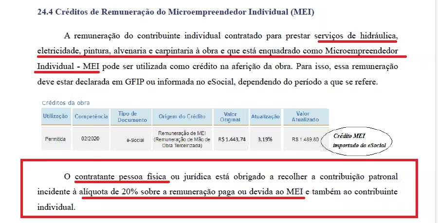 Faturamento MEI: Como Monitorar Gastos com Terceirizados e Manter a Regularidade