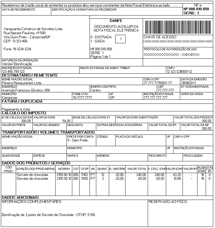 Guia Completo: Como Emitir Nota Fiscal de Bonificação para MEI; CFOP para MEI: Entenda 5.910