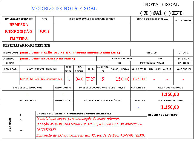 Mudanças na NF-e do MEI em 2025: O Impacto do CRT 4 na Remessa para Feiras