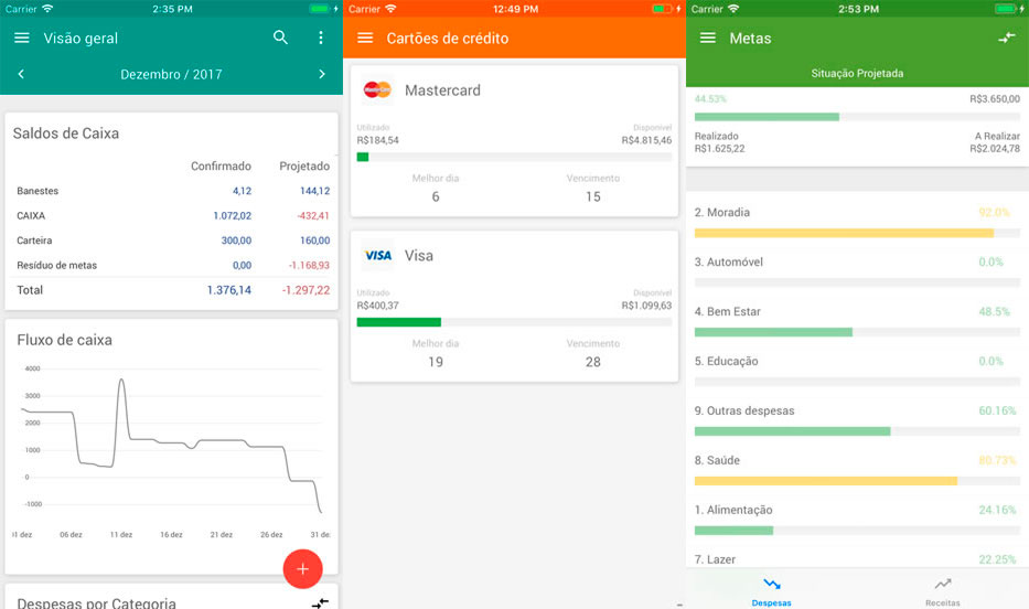 Certificado Digital para MEI: O Que É