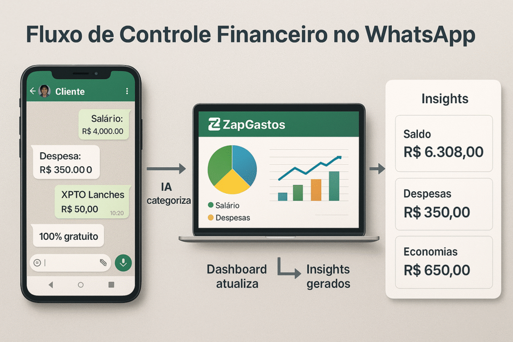 Desvendando o Limite de Faturamento do MEI: O Que Acontece se Você Ultrapassar R$ 81 mil?