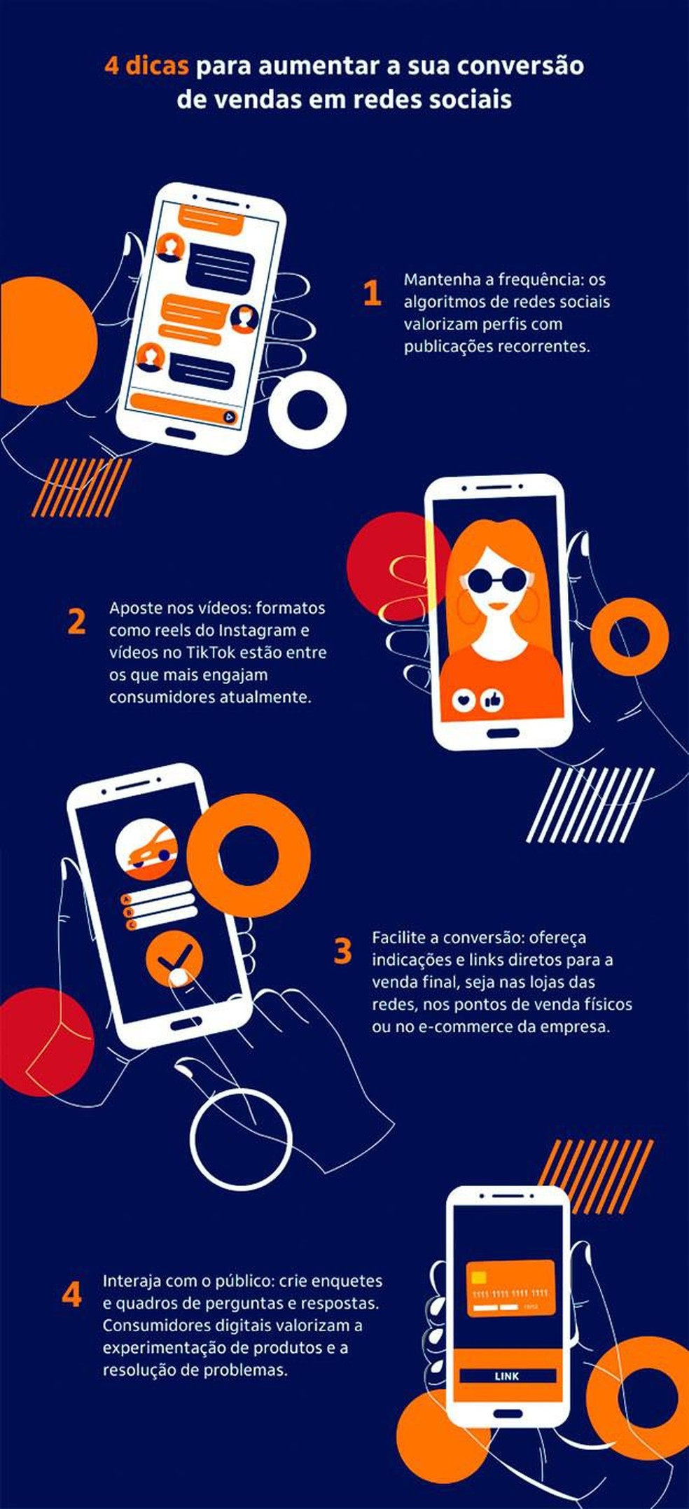 MEI e o uso de aplicativos de gestão de redes sociais e vendas