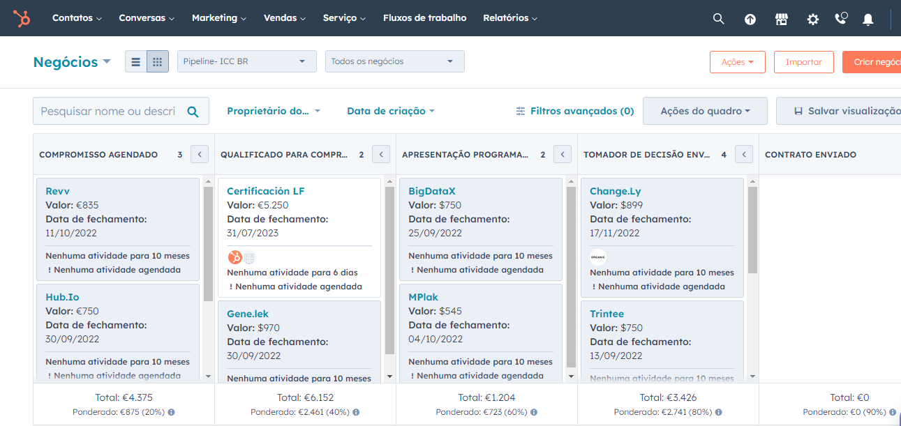 MEI e o uso de CRM para gestão de clientes