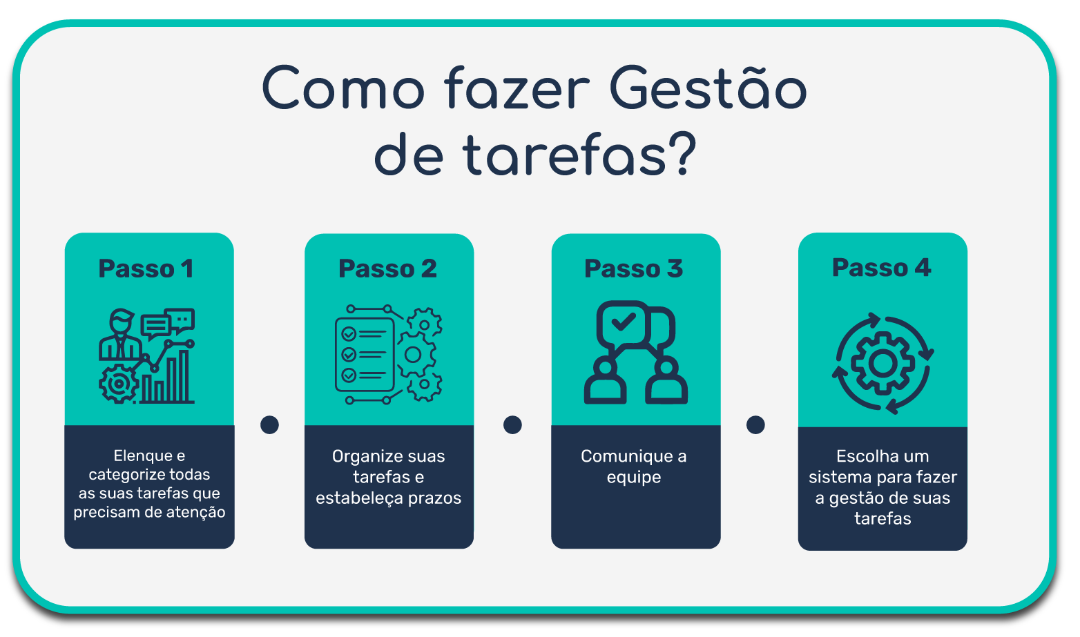 MEI e o uso de ferramentas de gestão de tarefas