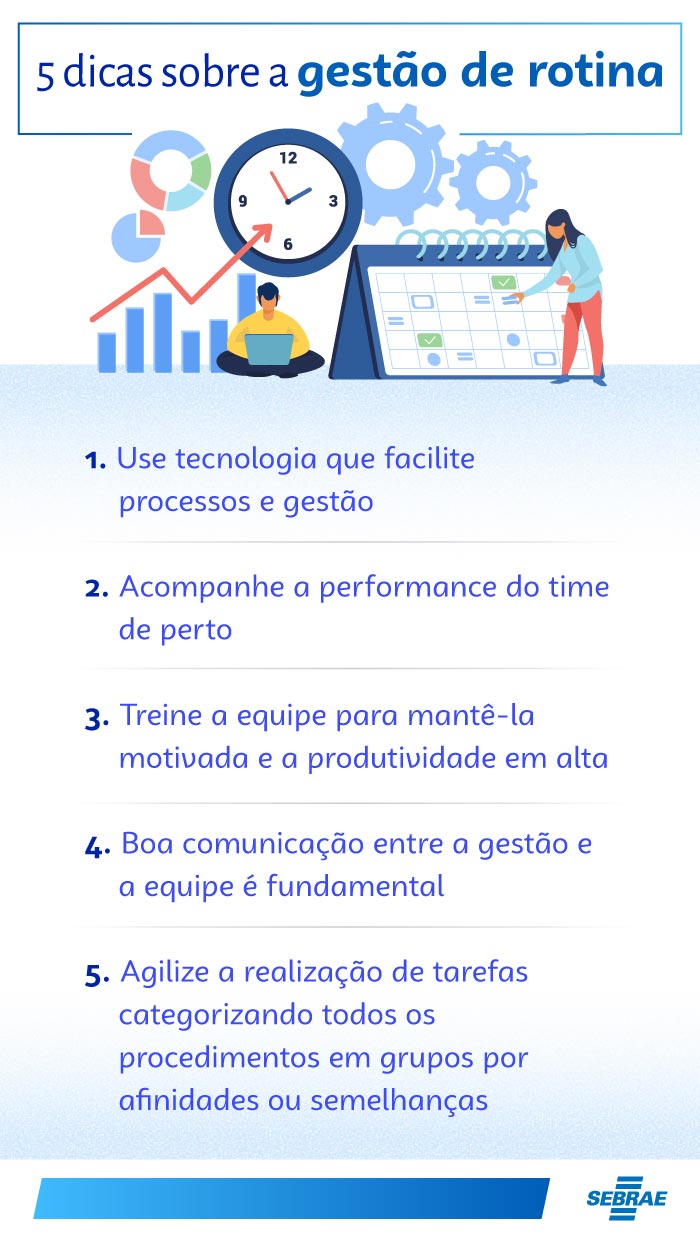 MEI e o uso de ferramentas de gestão de tarefas