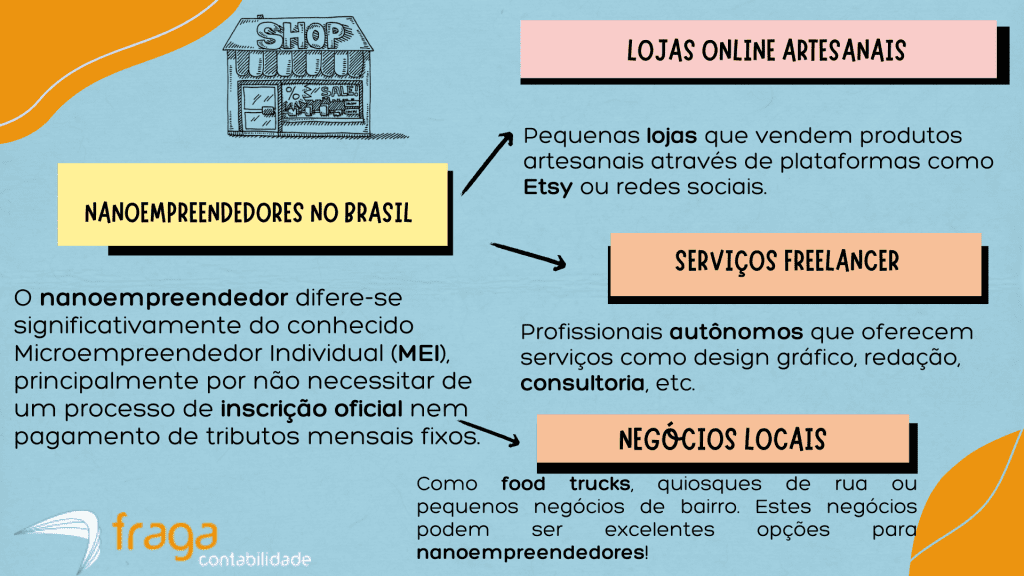 Atividade Mista no MEI: Como pagar ISS e ICMS?