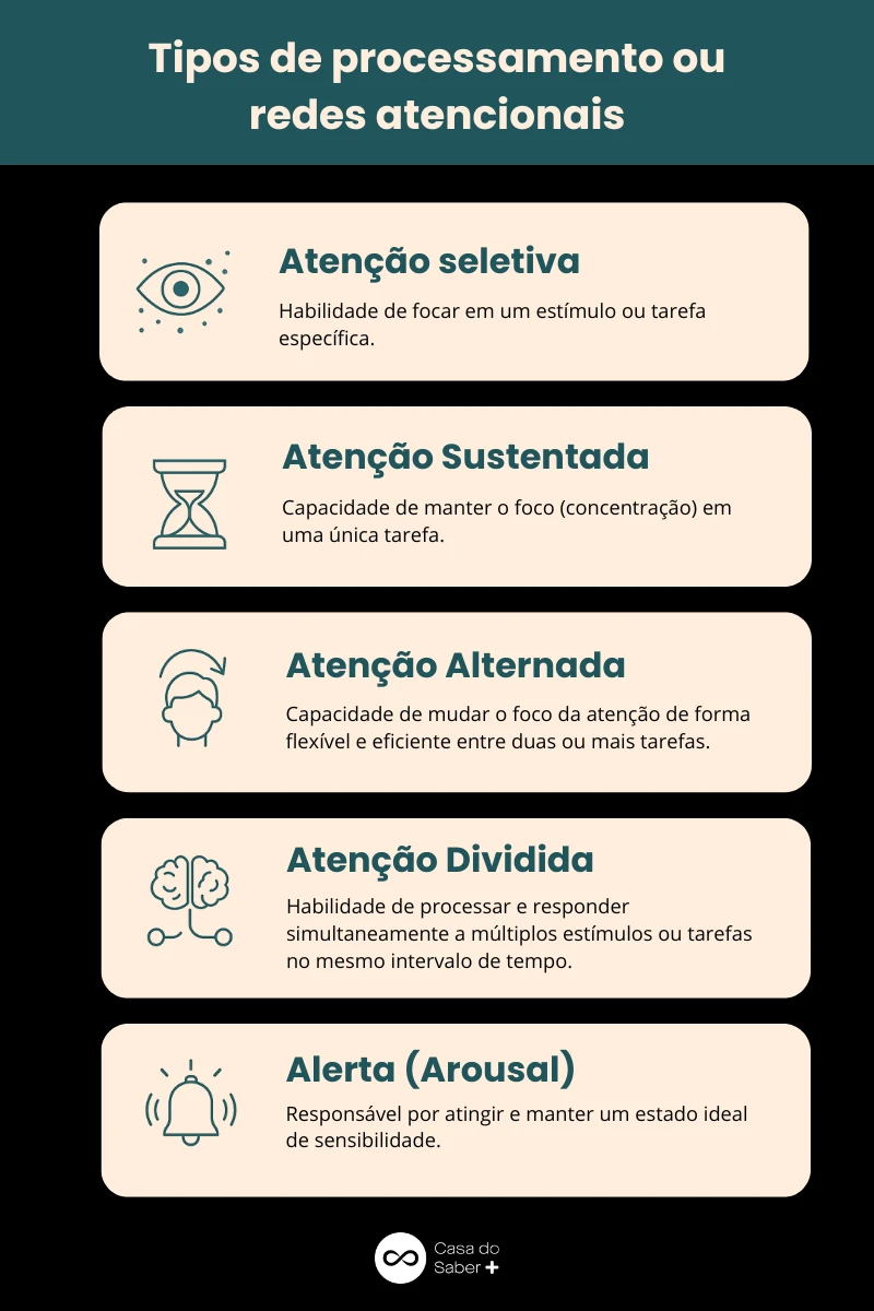 5 ideias de títulos:
1. Economia da Atenção: Como as Plataformas Digitais Capturam e Monetizam Seu Foco
2. A Escassez de Atenção na Era Digital: Impactos e Estratégias para Marcas
3. Design Comportamental e a Economia da Atenção: Entenda os Mecanismos de Retenção
4. Herbert Simon e a Previsão da Economia da Atenção: Uma Análise Histórica
5. Protegendo Sua Atenção: Dicas Práticas na Era da Informação Excessiva