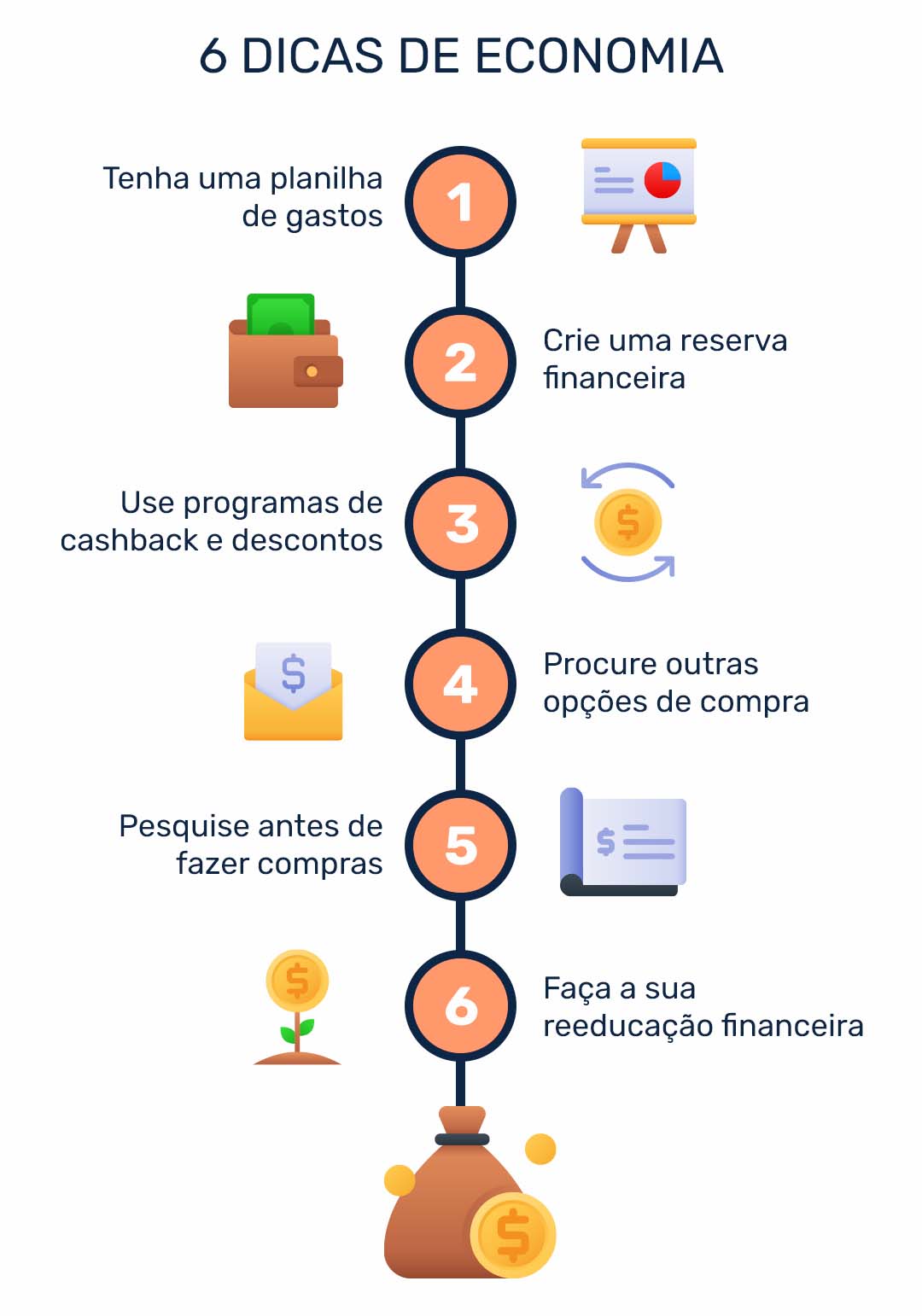 5 ideias de títulos:
1. Economia da Atenção: Como as Plataformas Digitais Capturam e Monetizam Seu Foco
2. A Escassez de Atenção na Era Digital: Impactos e Estratégias para Marcas
3. Design Comportamental e a Economia da Atenção: Entenda os Mecanismos de Retenção
4. Herbert Simon e a Previsão da Economia da Atenção: Uma Análise Histórica
5. Protegendo Sua Atenção: Dicas Práticas na Era da Informação Excessiva