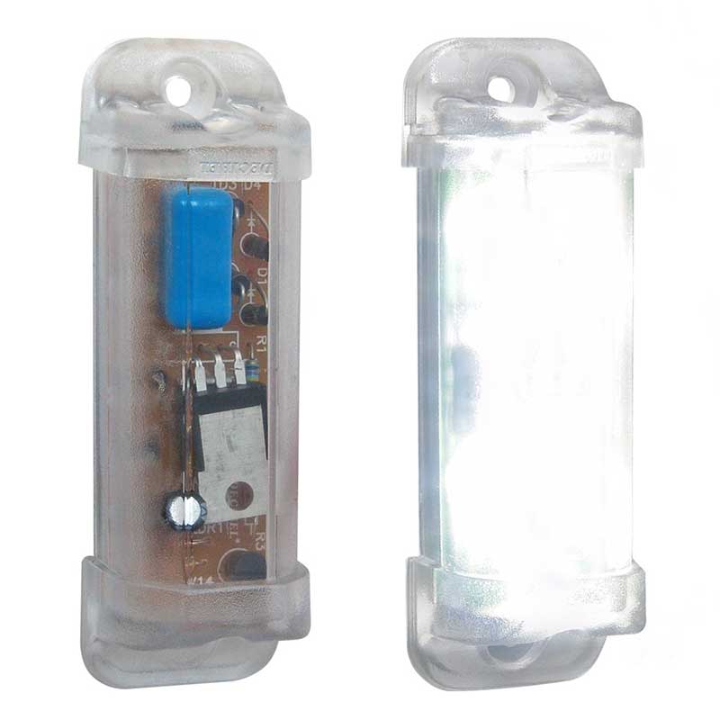 5 ideias de títulos