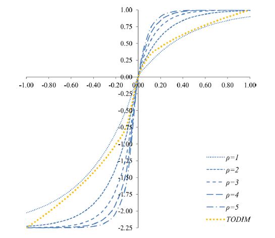 Aversão à Perda: Entenda por que perder dói mais do que ganhar; Efeito Enquadramento: Como a apresentação de uma escolha muda sua decisão; Finanças Comportamentais: A aplicação da Teoria do Prospecto no mercado; Daniel Kahneman e Amos Tversky: Os gênios por trás da Teoria do Prospecto; Superando Vieses: Estratégias para tomar decisões mais racionais