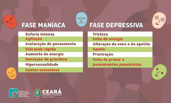 1. Entendendo a Mania vs. Hipomania: Sinais e Diferenças
2. O Papel da Psicoterapia no Manejo do Transtorno Bipolar
3. Impacto dos Hábitos Saudáveis no Controle do Transtorno Bipolar
4. Como o Suporte Familiar Auxilia Pacientes com Transtorno Bipolar
5. Transtorno Bipolar Tipo 1 vs. Tipo 2: Um Guia Completo
