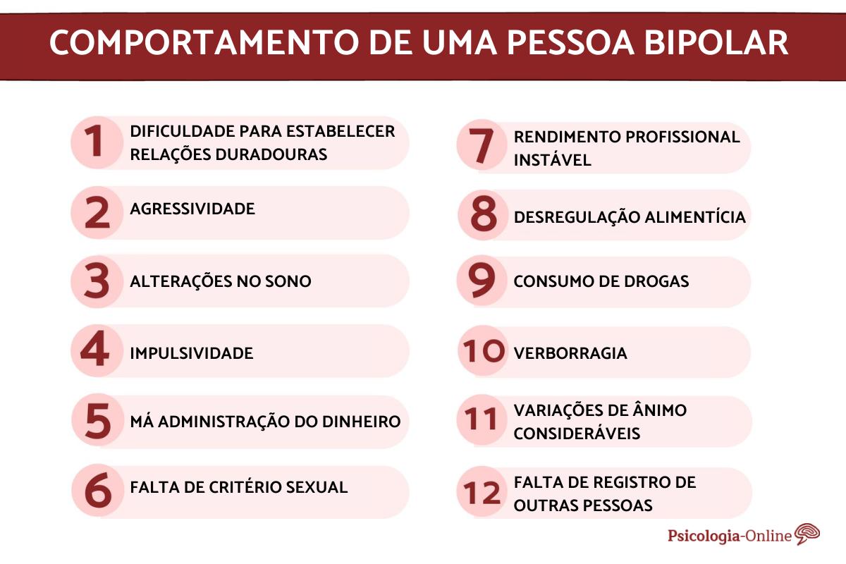 O que é bipolaridade