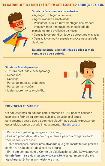 1. Entendendo a Mania vs. Hipomania: Sinais e Diferenças
2. O Papel da Psicoterapia no Manejo do Transtorno Bipolar
3. Impacto dos Hábitos Saudáveis no Controle do Transtorno Bipolar
4. Como o Suporte Familiar Auxilia Pacientes com Transtorno Bipolar
5. Transtorno Bipolar Tipo 1 vs. Tipo 2: Um Guia Completo