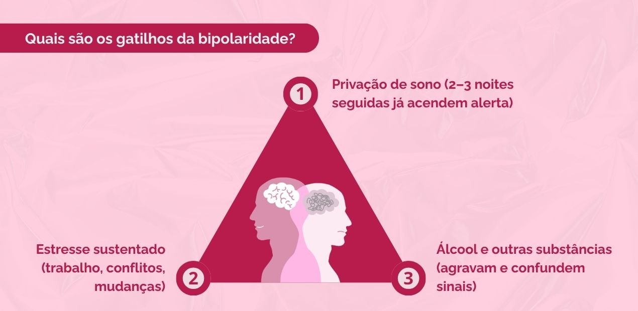 1. Entendendo a Mania vs. Hipomania: Sinais e Diferenças
2. O Papel da Psicoterapia no Manejo do Transtorno Bipolar
3. Impacto dos Hábitos Saudáveis no Controle do Transtorno Bipolar
4. Como o Suporte Familiar Auxilia Pacientes com Transtorno Bipolar
5. Transtorno Bipolar Tipo 1 vs. Tipo 2: Um Guia Completo