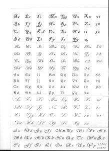1. Guia Completo de Ferramentas para Caligrafia
2. Diferenças Essenciais: Caligrafia vs. Lettering
3. Explorando os Estilos de Caligrafia: Do Gótico ao Moderno
4. Como Começar na Caligrafia: Dicas para Iniciantes
5. Aplicações Criativas da Caligrafia no Design Gráfico