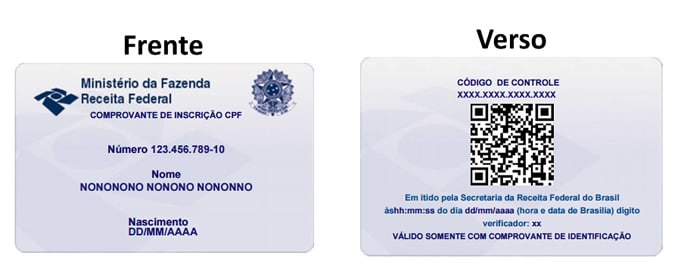A Importância do CPF na Nova Carteira de Identidade Nacional (CIN)