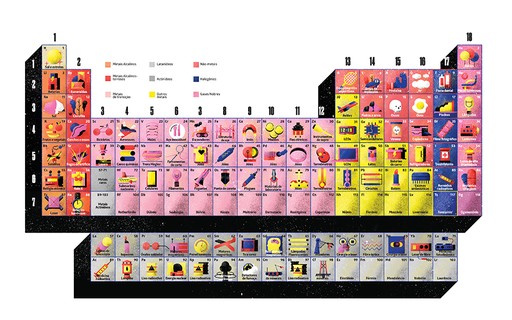 1. O que são Elementos Químicos e Como São Identificados? 2. Desvendando a Tabela Periódica: Um Guia Completo. 3. Os Elementos Mais Comuns na Natureza e Suas Aplicações. 4. Elementos Químicos Raros: Onde São Encontrados e Para Que Servem? 5. A História da Descoberta dos Elementos Químicos.