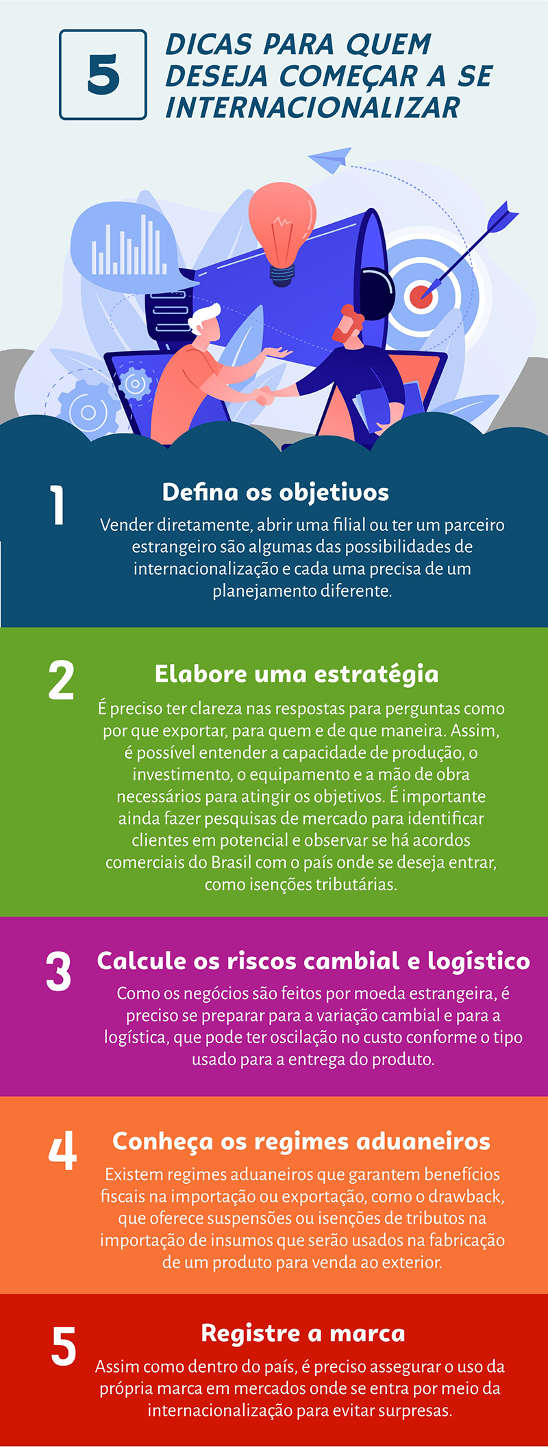 Exportação Direta vs. Indireta: Qual o Melhor Caminho para Sua Empresa?