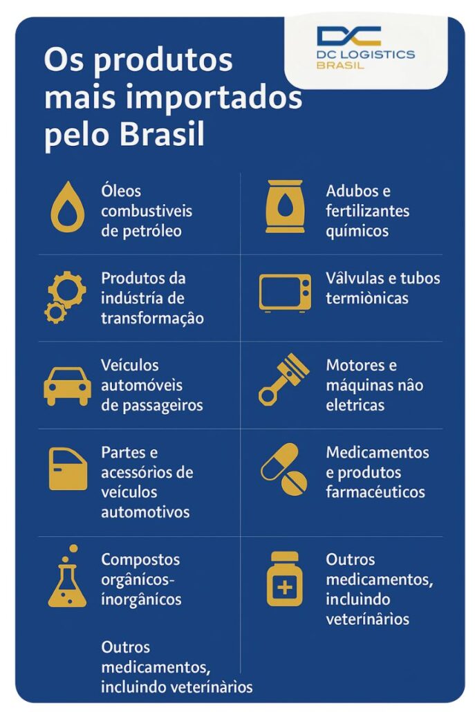 Exportação Direta vs. Indireta: Qual o Melhor Caminho para Sua Empresa?