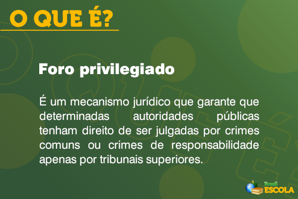 O que é foro privilegiado