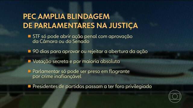 O que é foro privilegiado