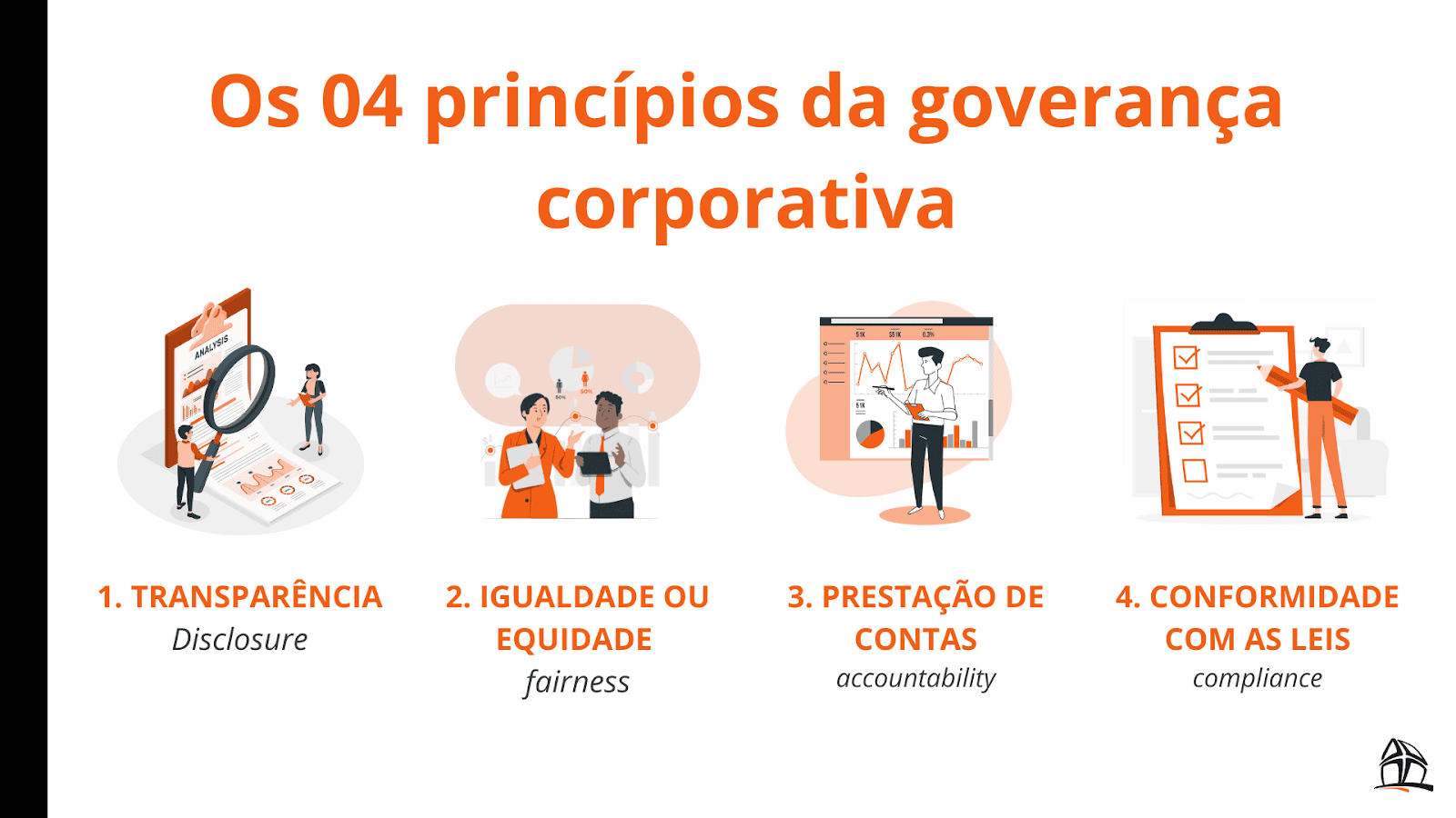 O que é governança corporativa