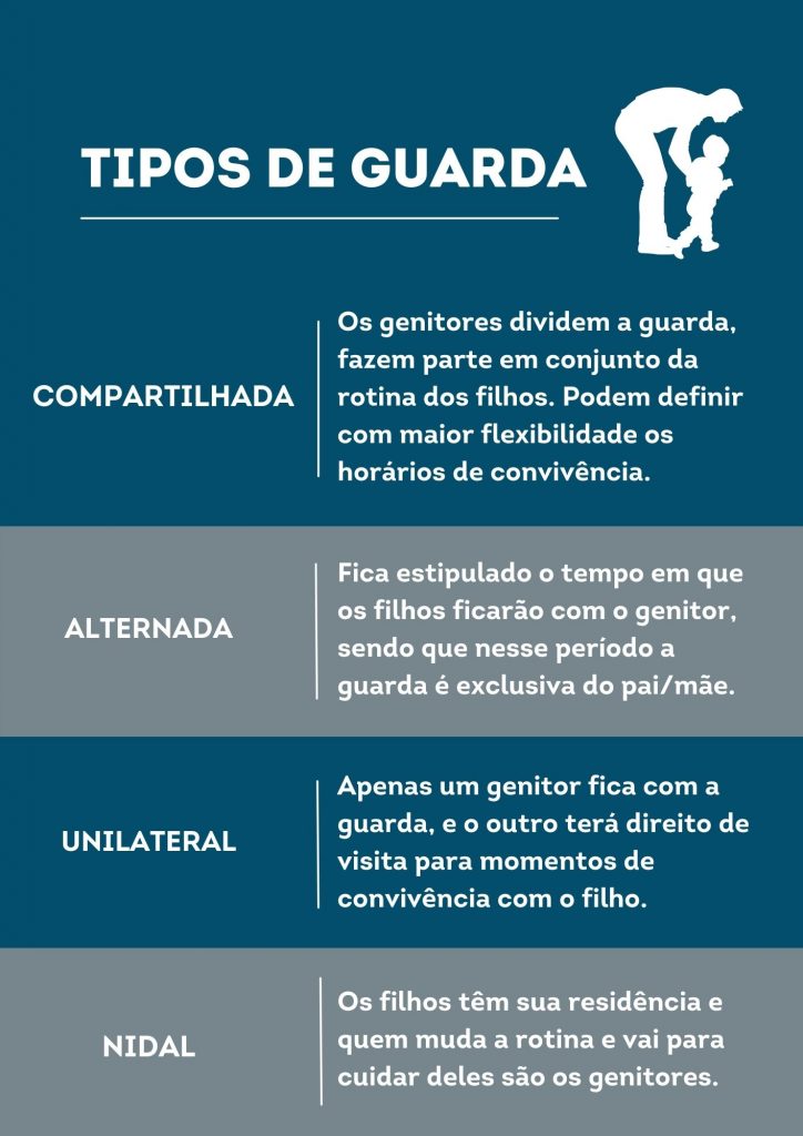 Pensão Alimentícia na Guarda Compartilhada: Entenda o Cálculo e Suas Obrigações