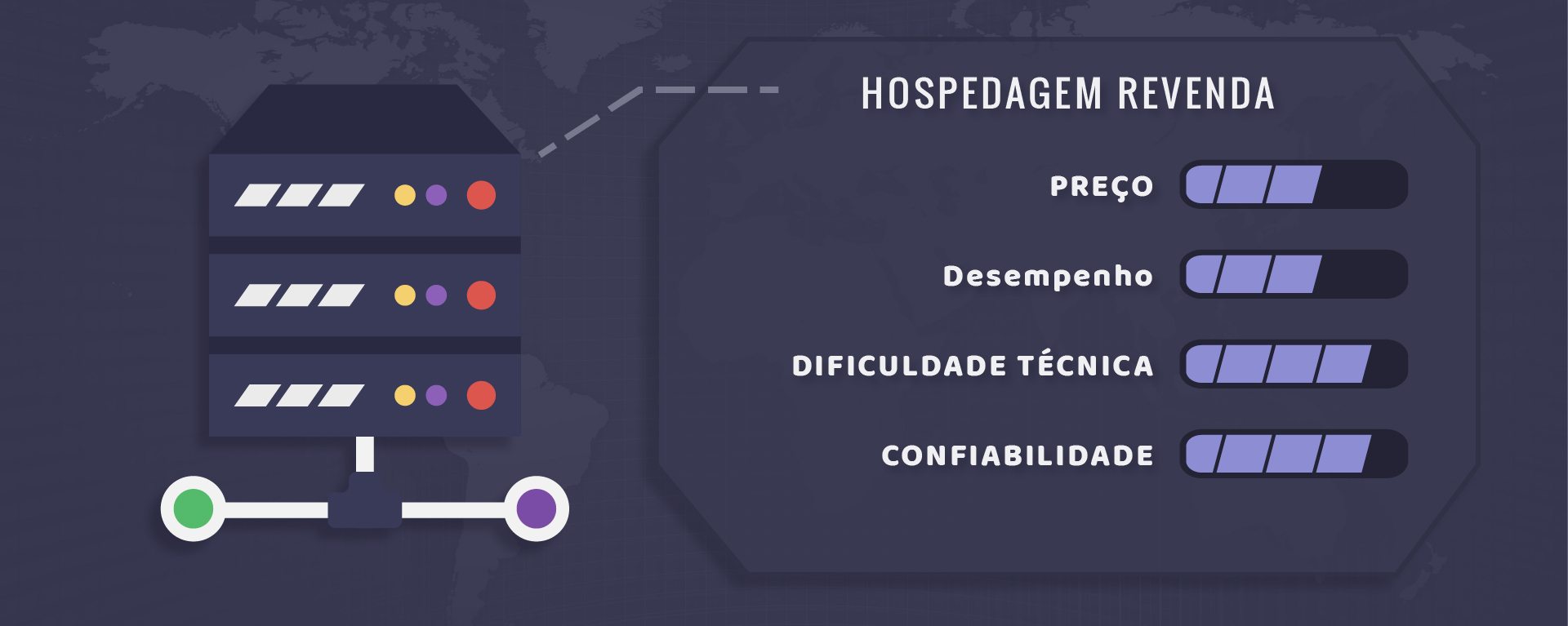 Guia Completo: Como Escolher a Melhor Hospedagem de Site para Seu Projeto