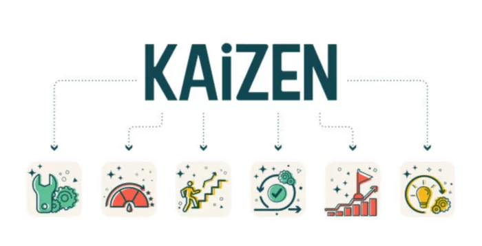 O que é kaizen