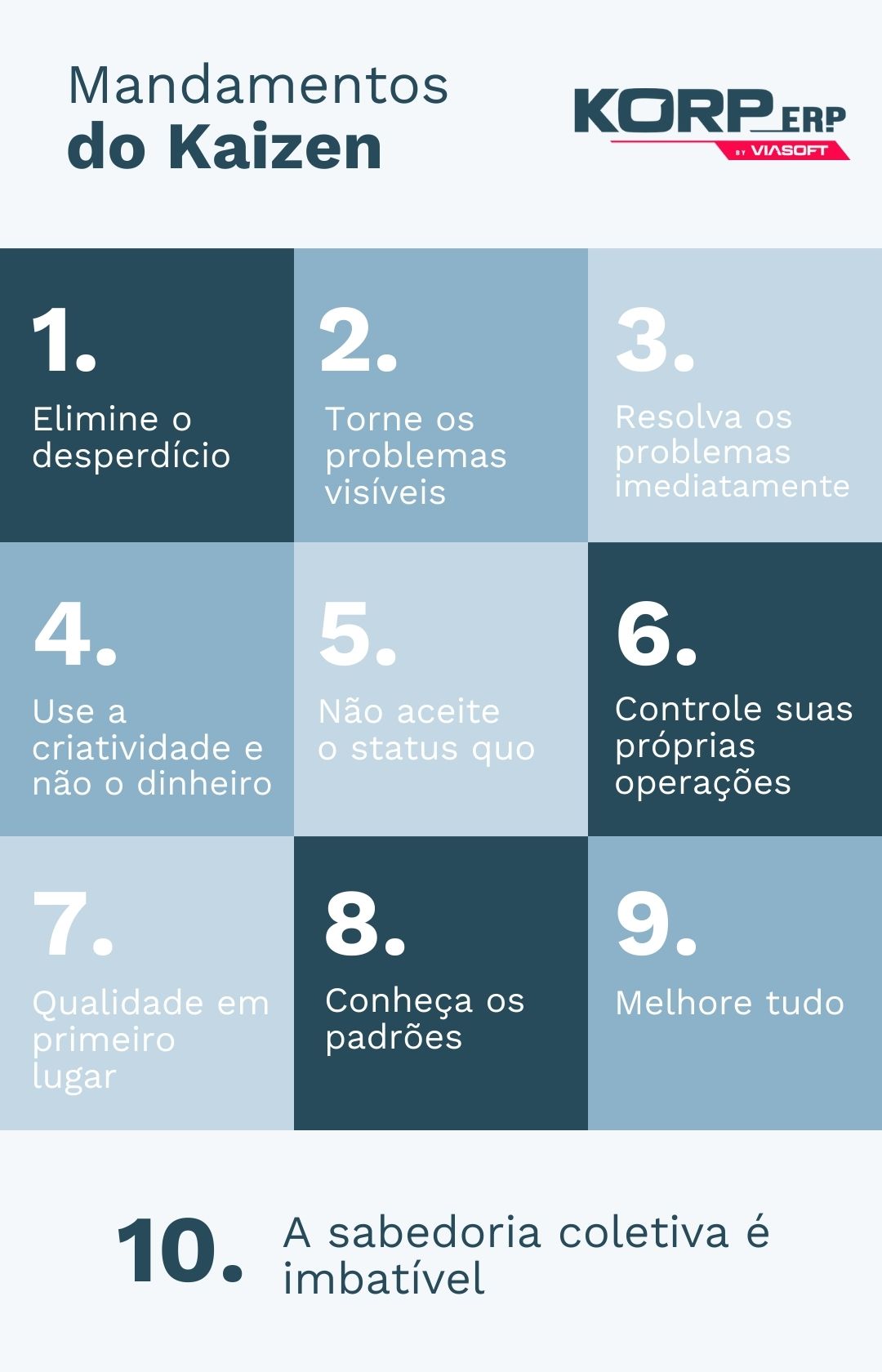 O que é kaizen