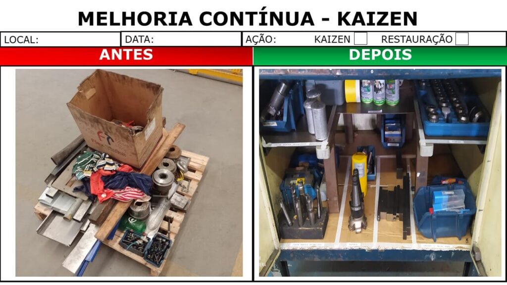 5 ideias de títulos:
1. Kaizen Pessoal: Transforme sua Rotina com Pequenas Mudanças Diárias.
2. Kaizen na Gestão de Projetos: Otimizando Processos para Resultados Duradouros.
3. Kaizen para Pequenas Empresas: Implementando a Melhoria Contínua com Baixo Custo.
4. Kaizen e a Eliminação de Desperdícios: Um Guia Prático para sua Empresa.
5. Eventos Kaizen: Como Realizar Encontros Intensivos para Resolver Problemas Específicos.