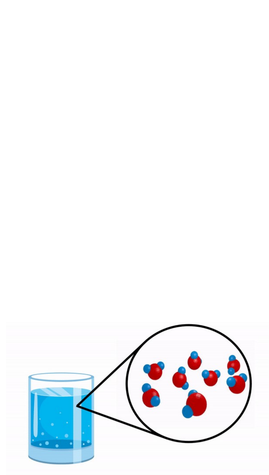 Geometria Molecular: Como a Forma das Moléculas Define Suas Funções e Propriedades