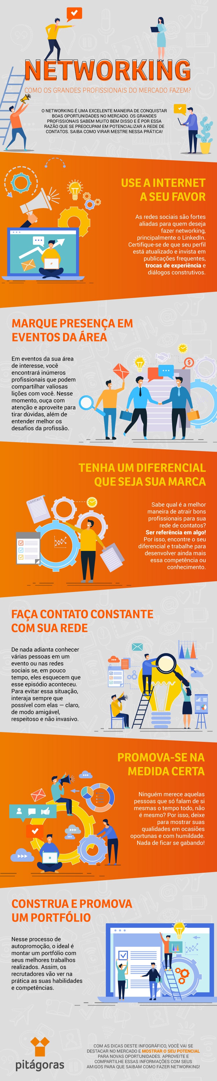 A Importância da Reciprocidade no Networking: Cultive Relacionamentos Duradouros