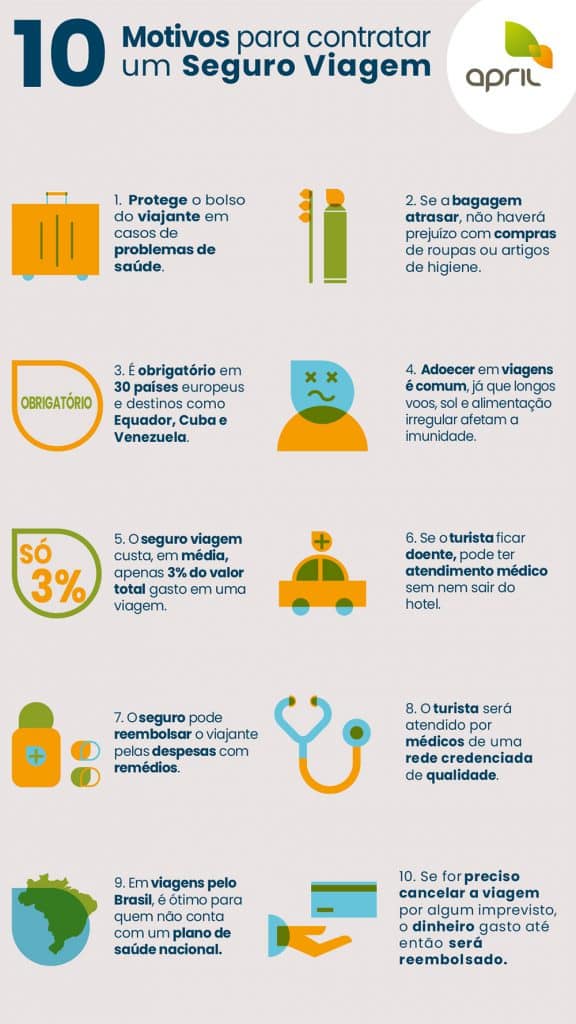 Dicas para Comparar Preços e Encontrar o Melhor Seguro Viagem Custo-Benefício